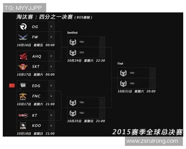 S15LOL比赛分析深度解读V5战队战术转型与表现提升 S15LOL比赛分析深度解读V5战队战术转型与表现提升