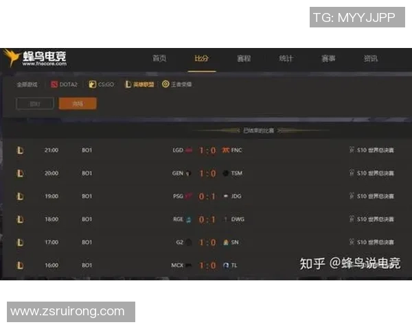 深入分析FPX在电竞比分职业联赛中的技术表现与战术执行能力 深入分析FPX在电竞比分职业联赛中的技术表现与战术执行能力