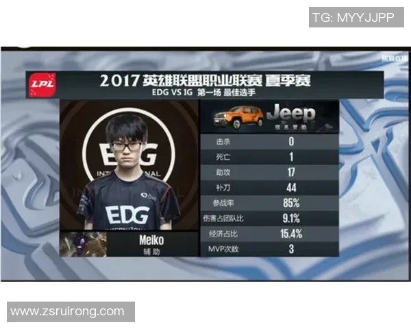 电竞比分从零开始全面解析英雄联盟比赛技巧与经验分享