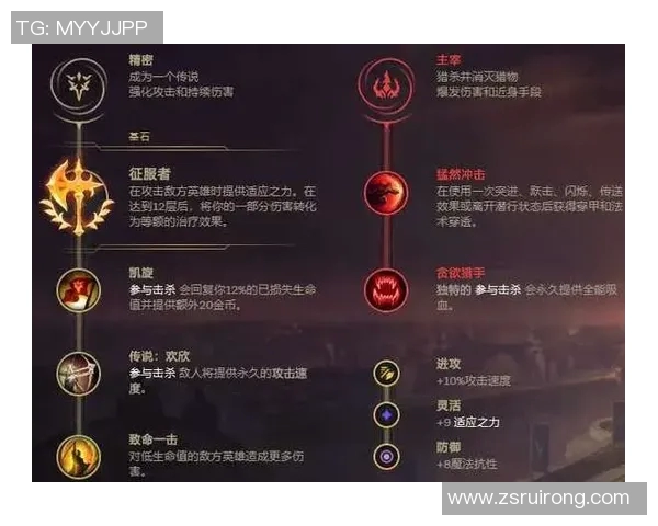 S15LOL赛事深度解析V5战队的比赛策略与经验分享