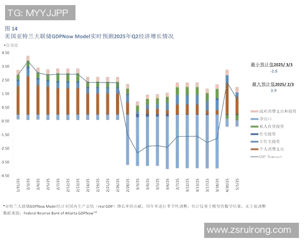 赛后复盘BLG与LNG对决状态分析与未来展望实时数据