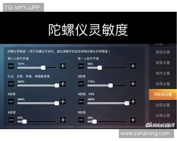 esports最新数据S15LOL比赛分析与和平精英高效速度训练技巧分享 esports最新数据S15LOL比赛分析与和平精英高效速度训练技巧分享