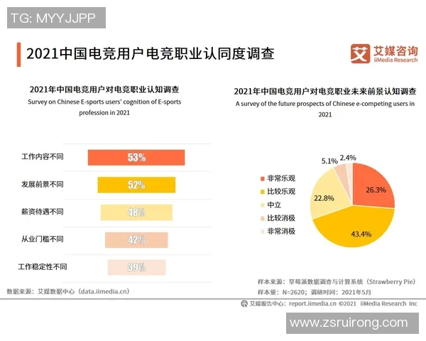 esports最新数据深入剖析TES战队在王者荣耀中的运营策略与成功之道 esports最新数据深入剖析TES战队在王者荣耀中的运营策略与成功之道