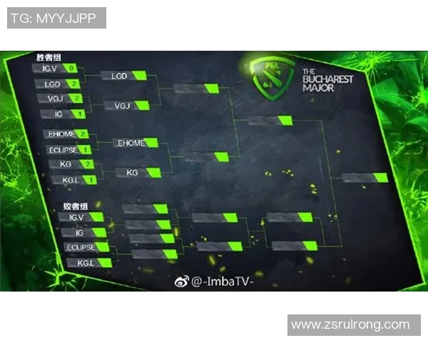 esports数据热议DOTA2FPX战队如何通过节奏变革重塑游戏格局与战术策略